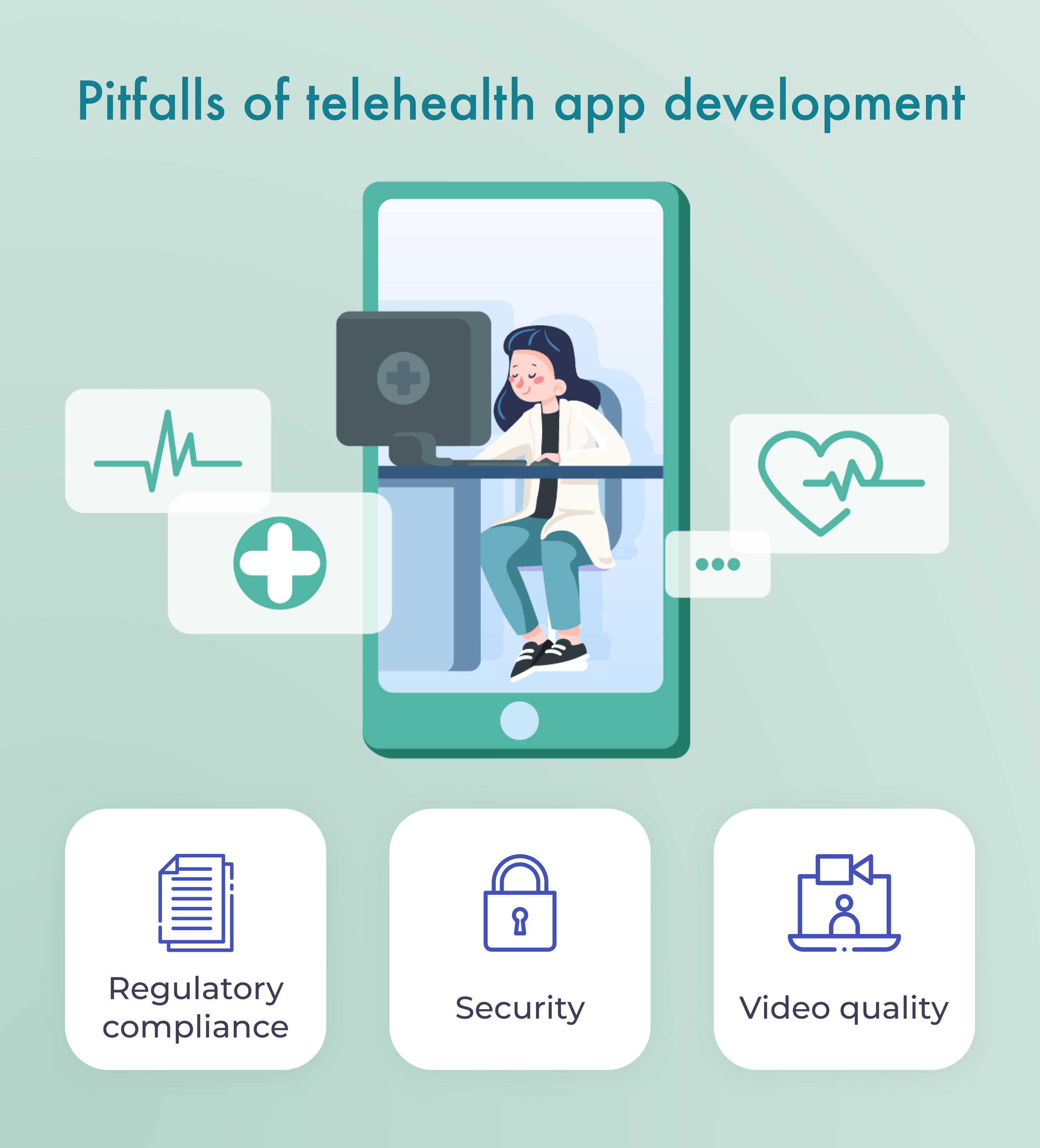 What are the drawbacks of telemedicine app development?