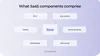 How to make a SaaS app: meaning