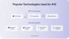 Technologies used for IMS