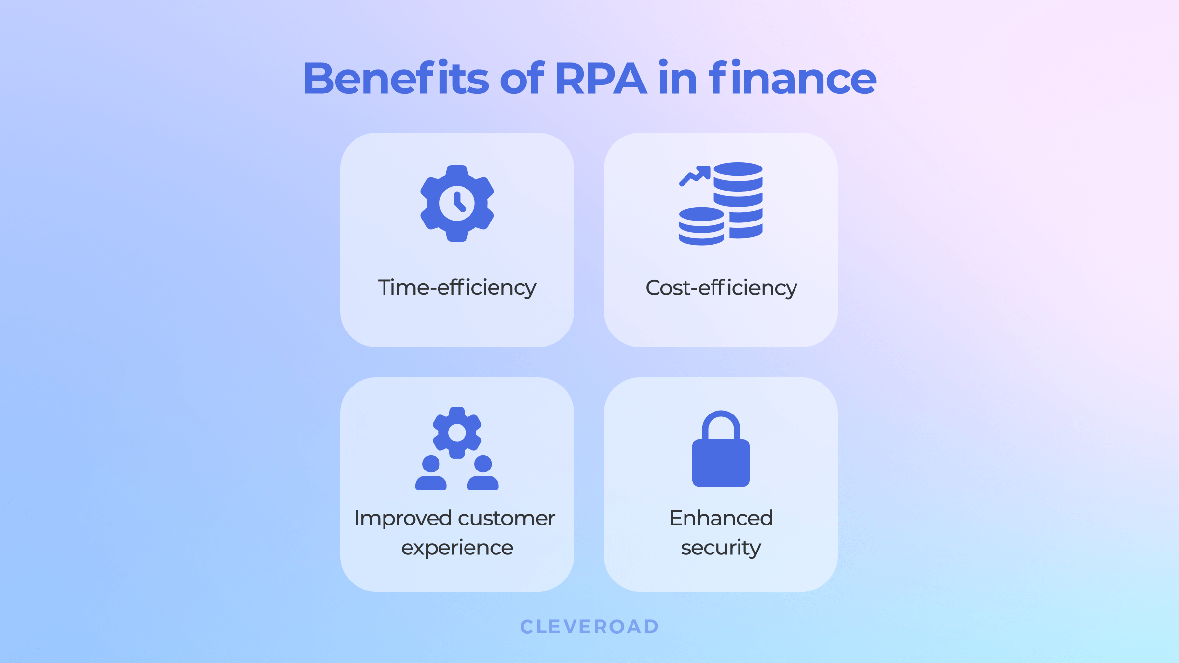 How RPA finance solutions can help businesses?