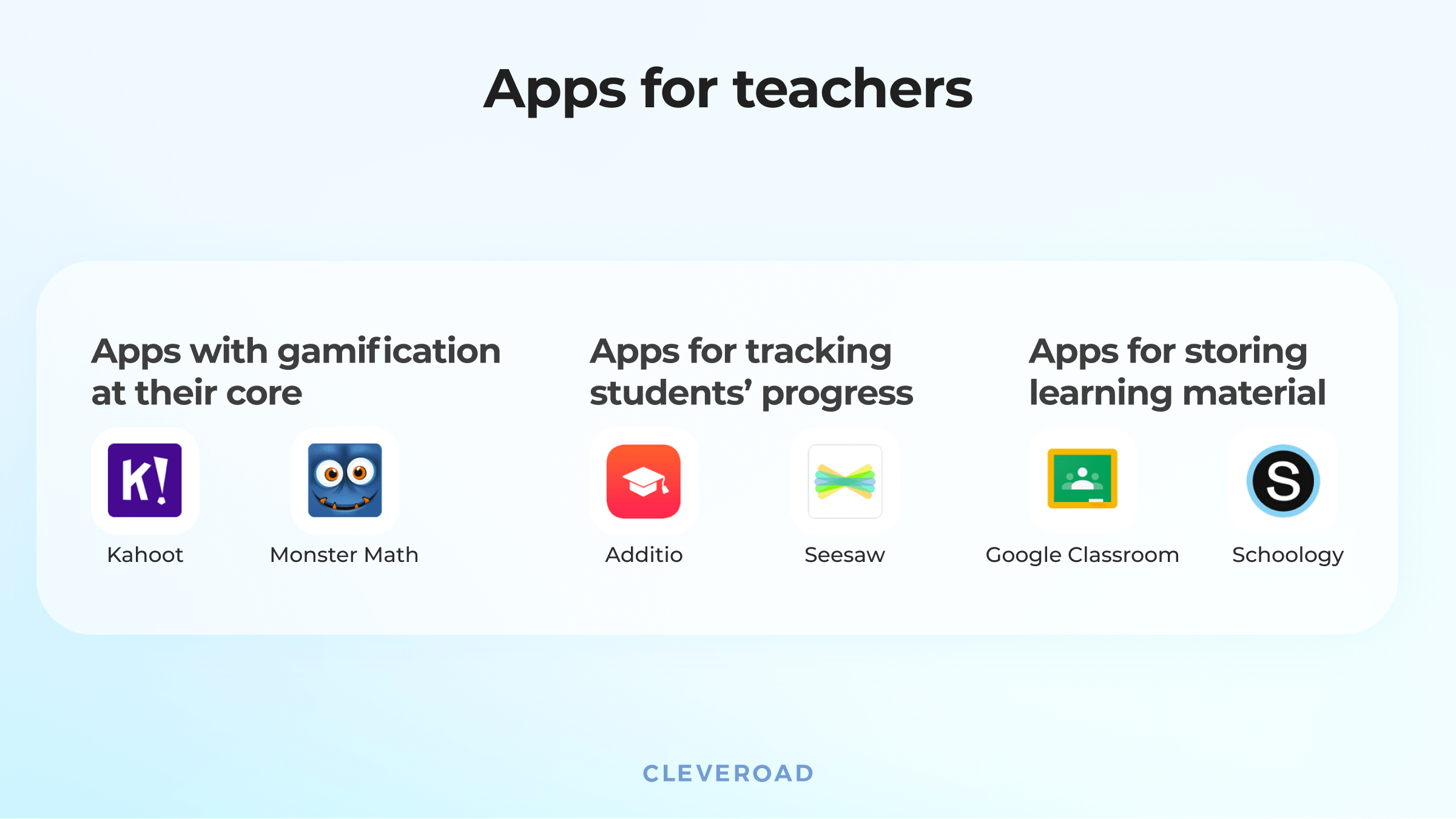 Educational app development: apps for teachers