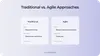 Traditional development vs. Agile development