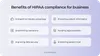 Why is it essential to comply with HIPAA
