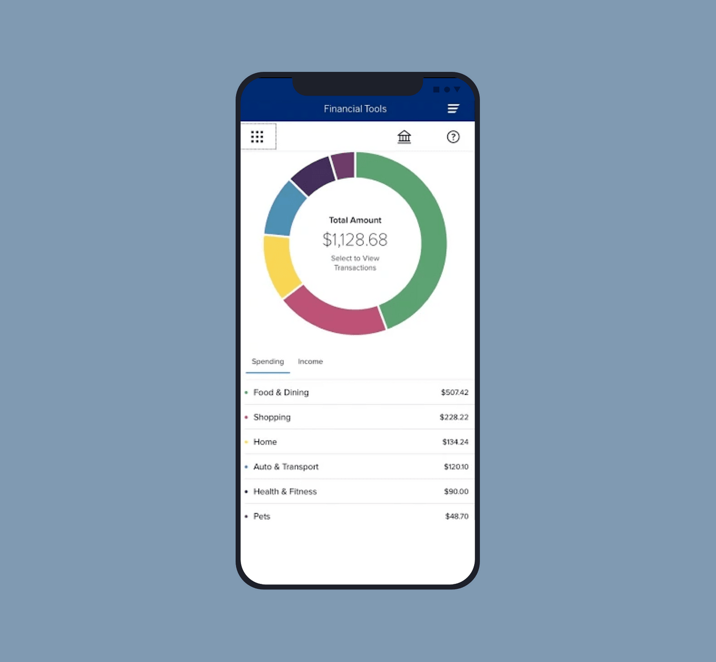 BBVA spending tracker.