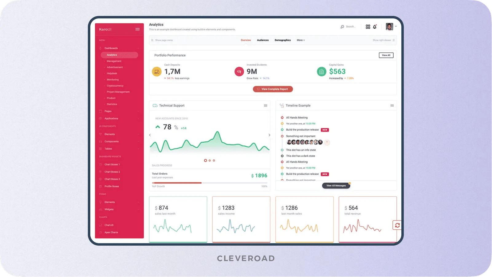 Admin panel