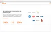 Ecommerce development companies: Dom&Tom