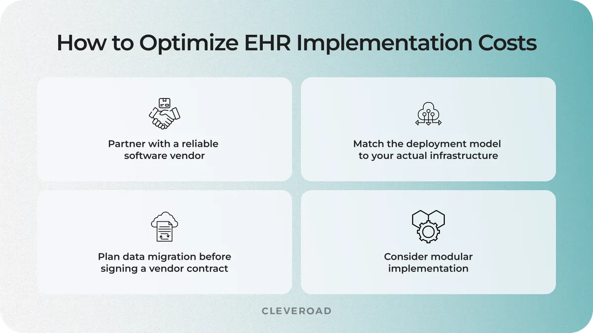 Ways to optimize EHR implementation costs