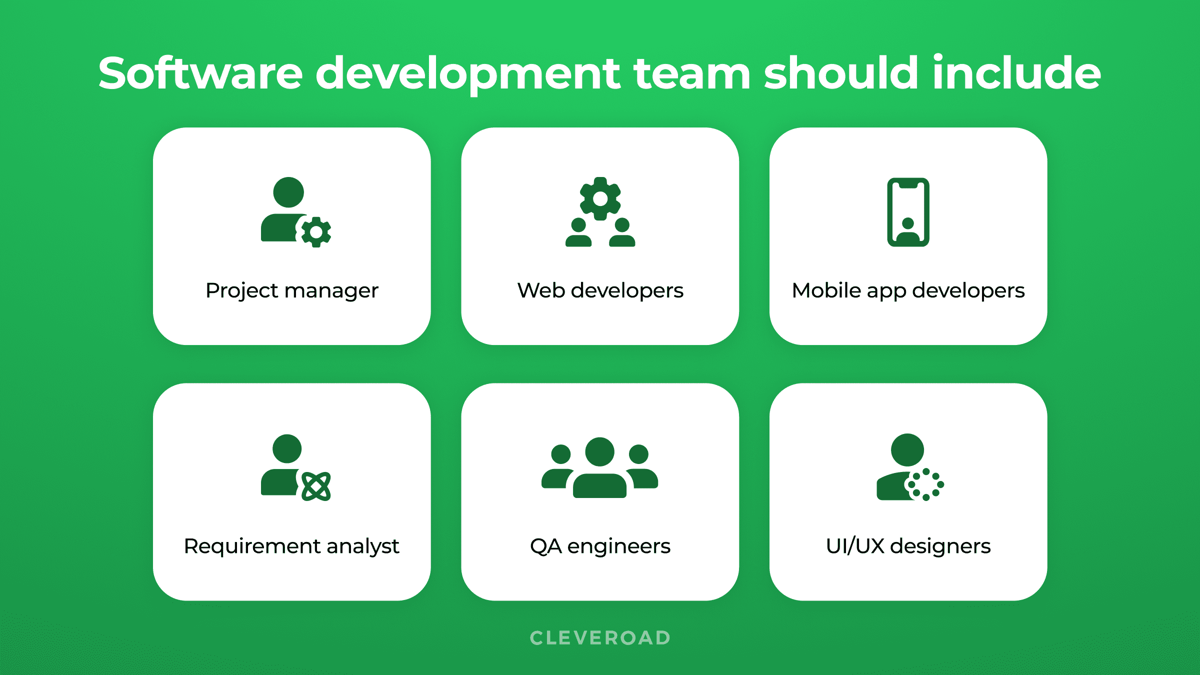Software development team should include
