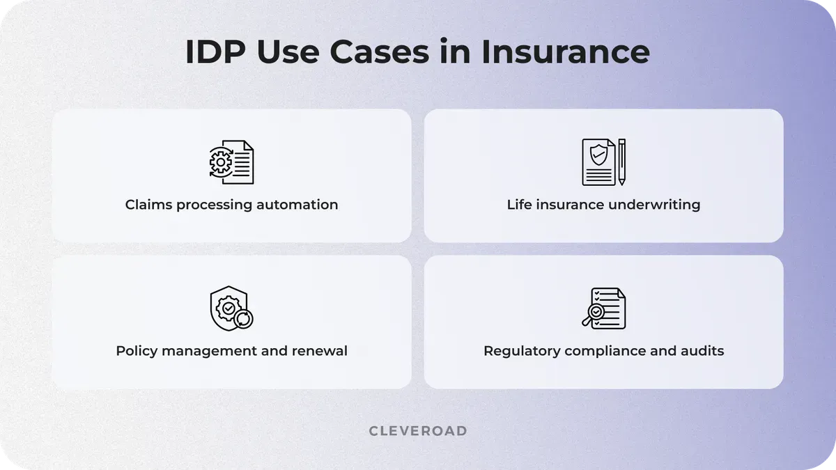 IDP use cases in Insurance