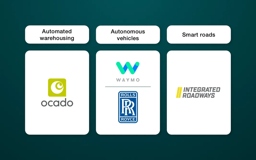 AI Use Cases in Logistics