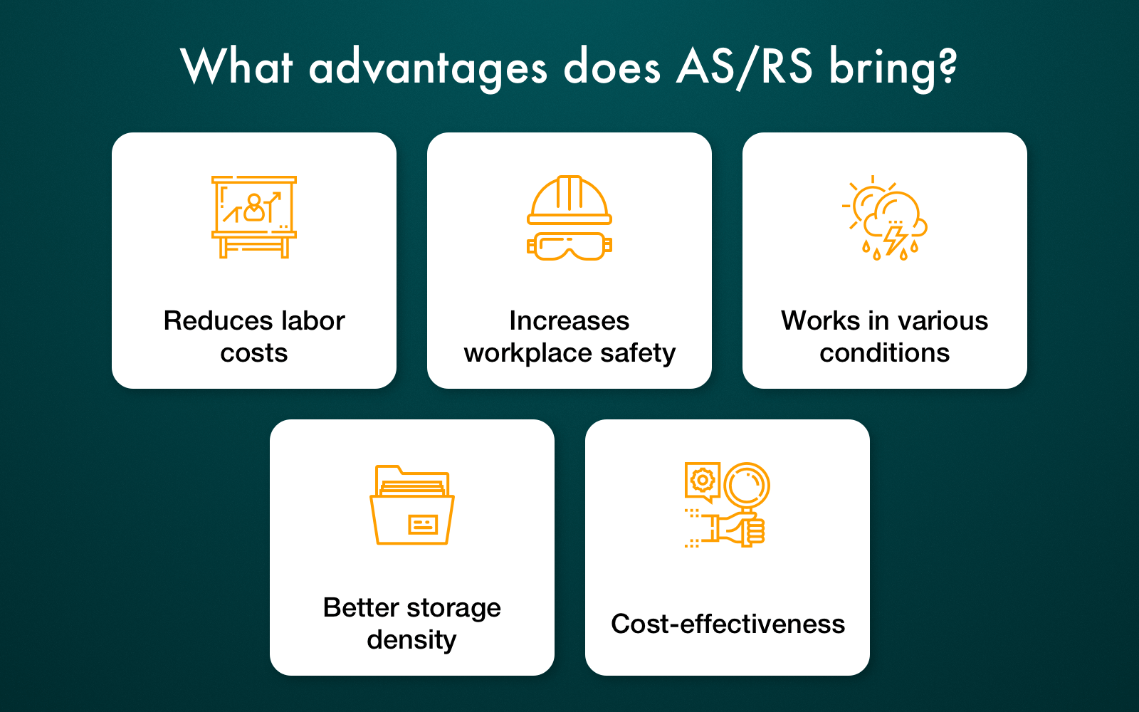 What benefits AS/RS bring?
