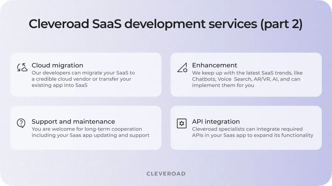 Cleveroad SaaS App Development