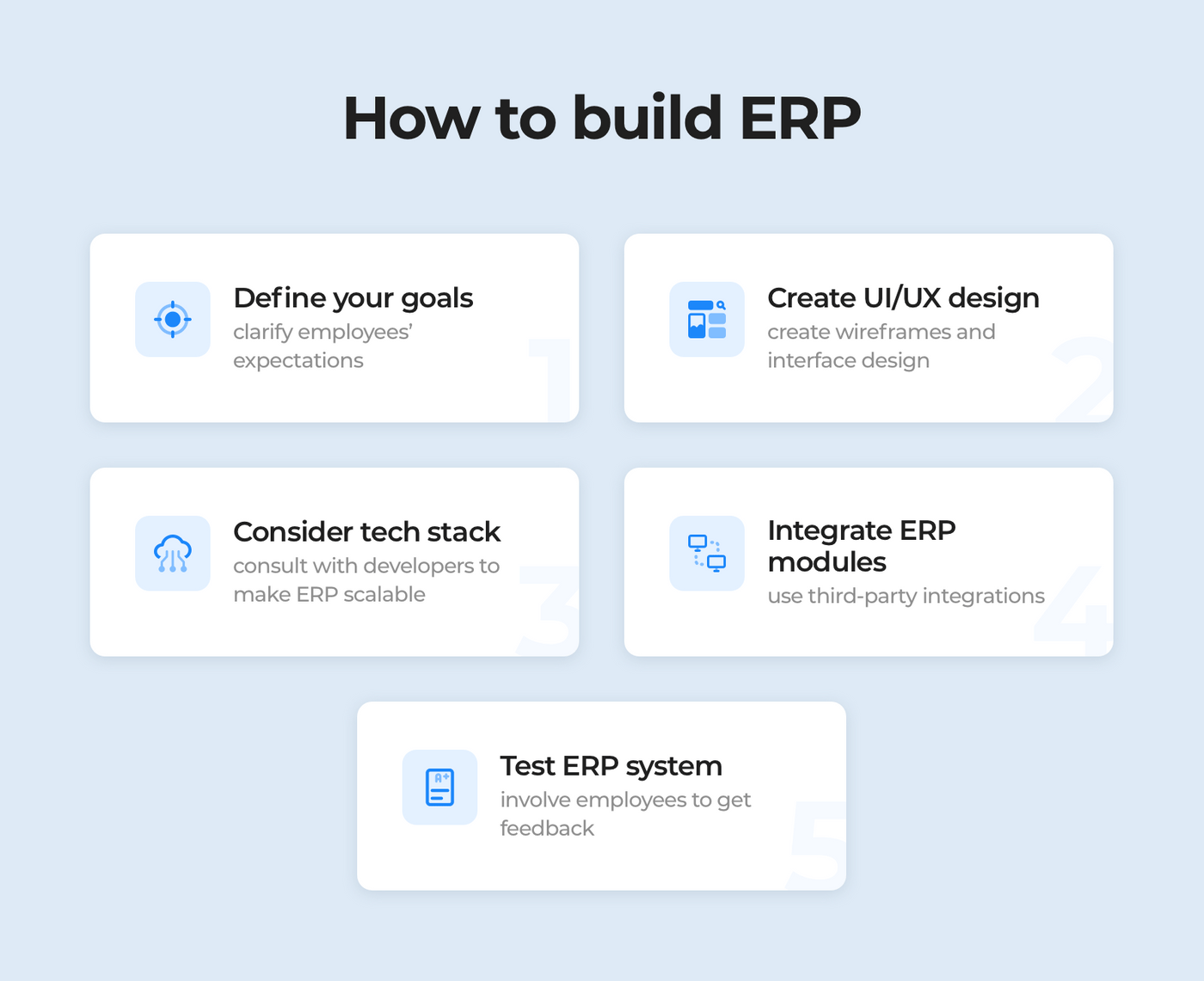 How to build ERP
