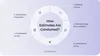 How to do software project estimation — step-by-step