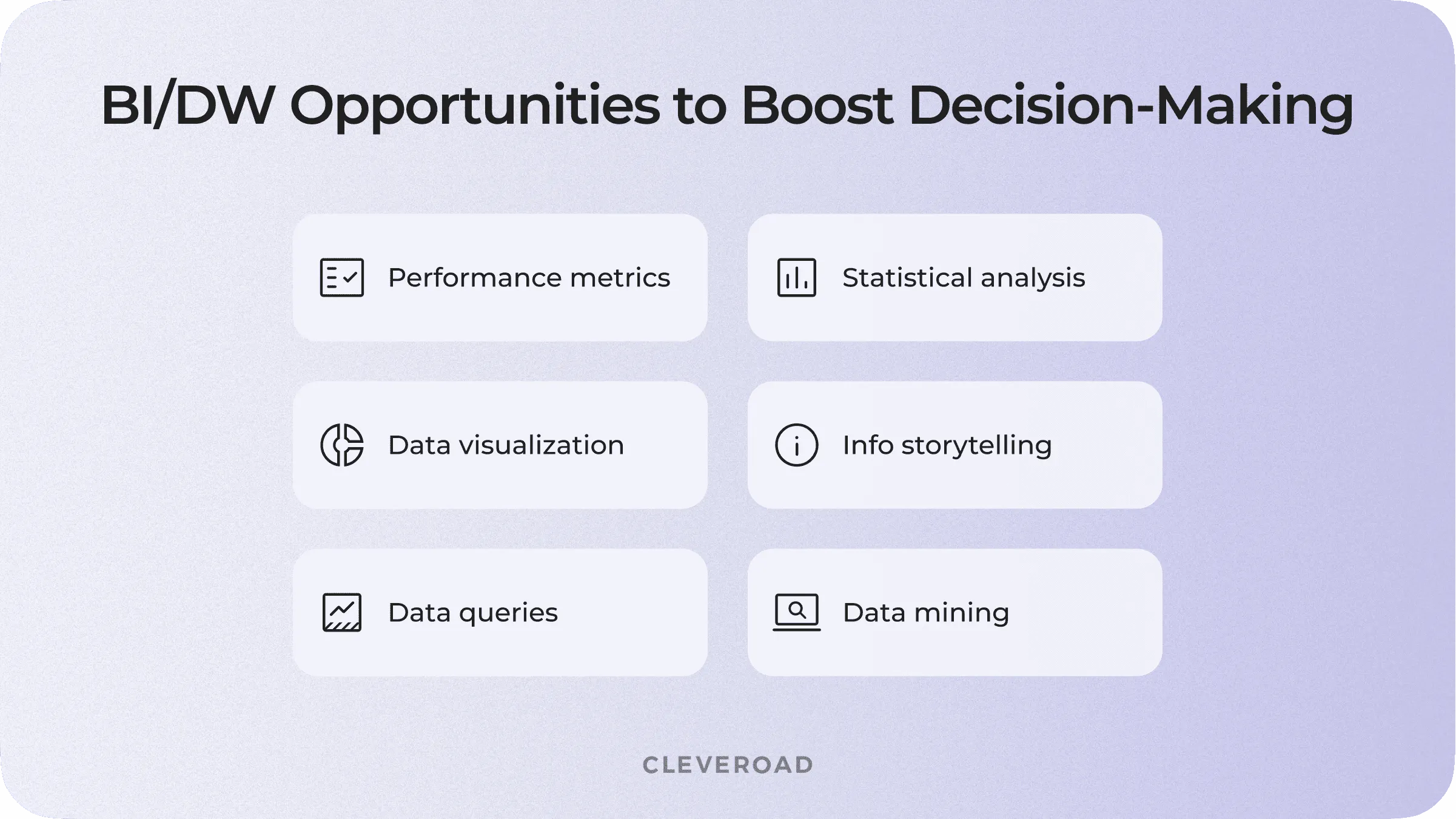 Data warehouse/BI opportunities to enhance decision-making flow