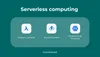 Serverless computing
