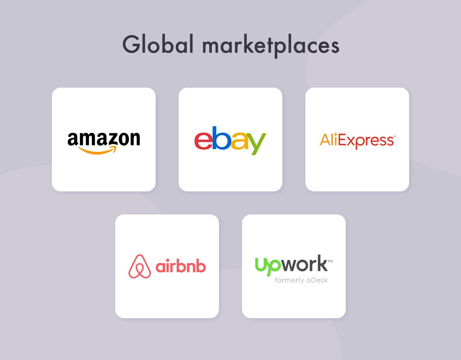 global marketplaces