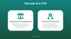 startup CTO roles