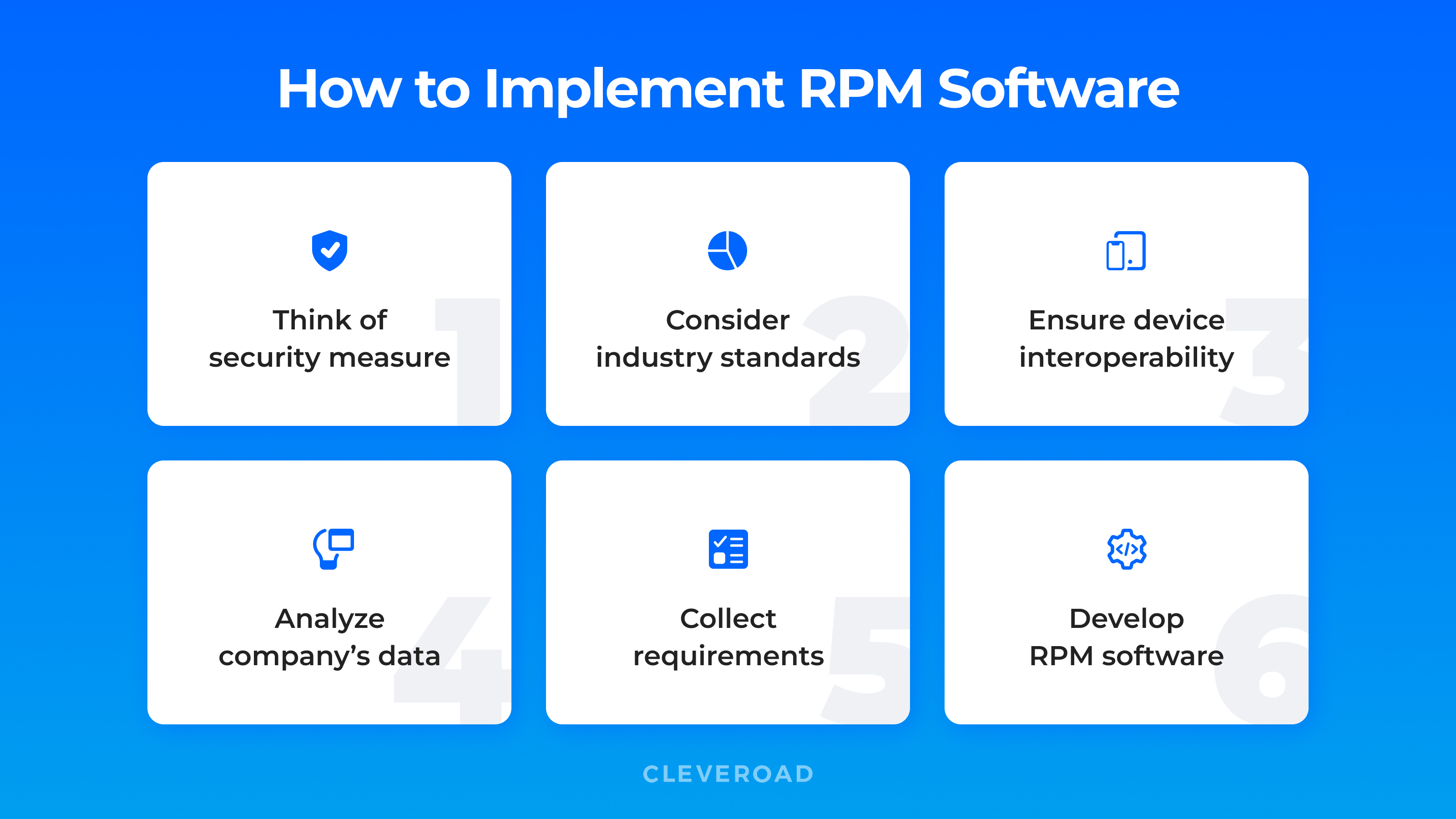 How to integrate remote patient monitoring software