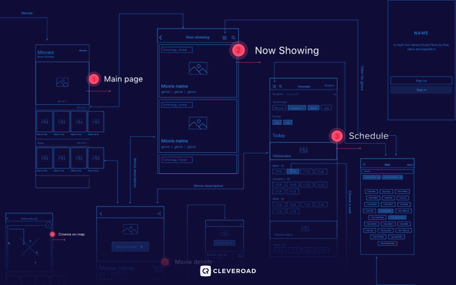 Design app wireframe
