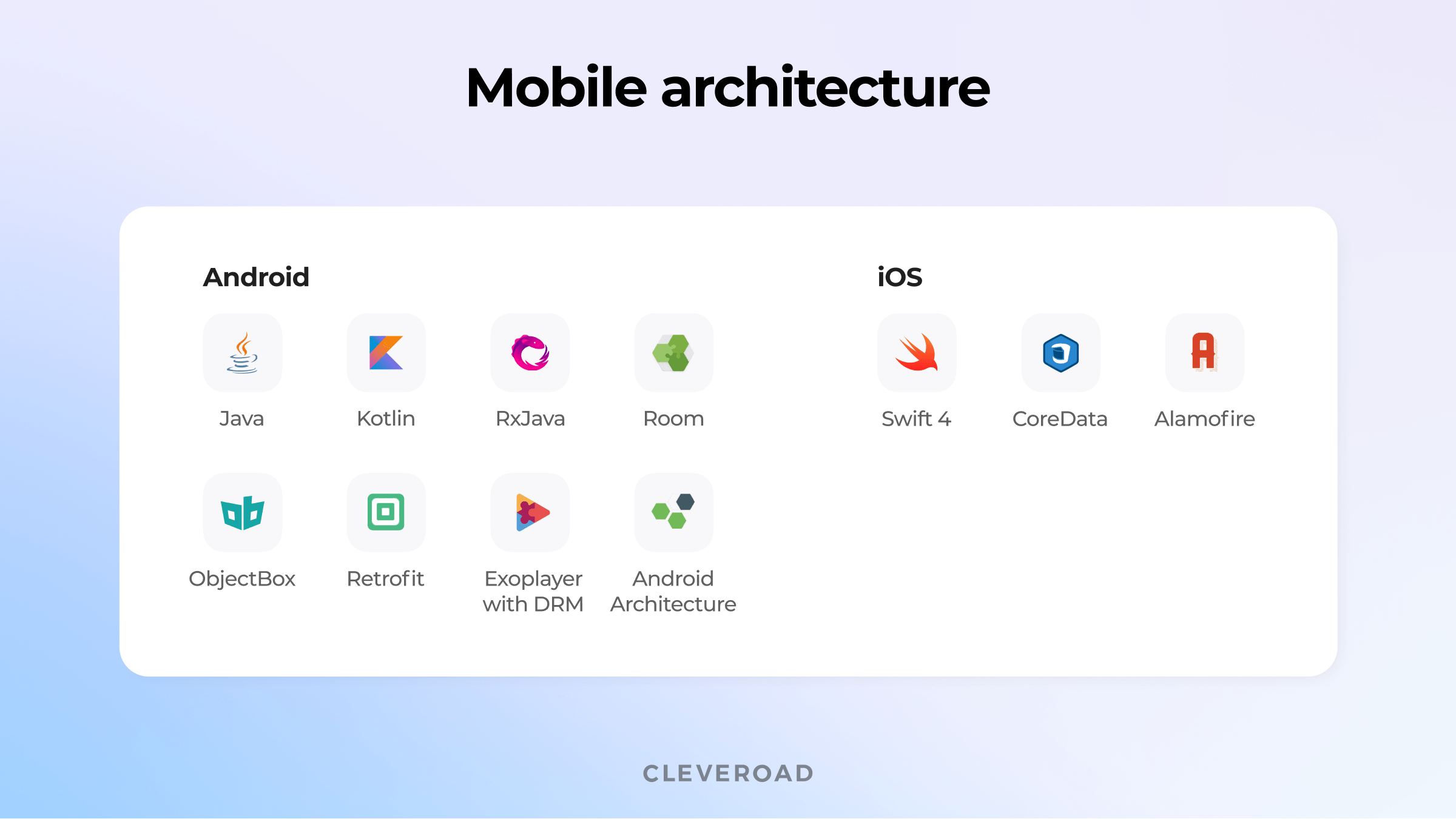 Mobile tech stack for Blockbuster