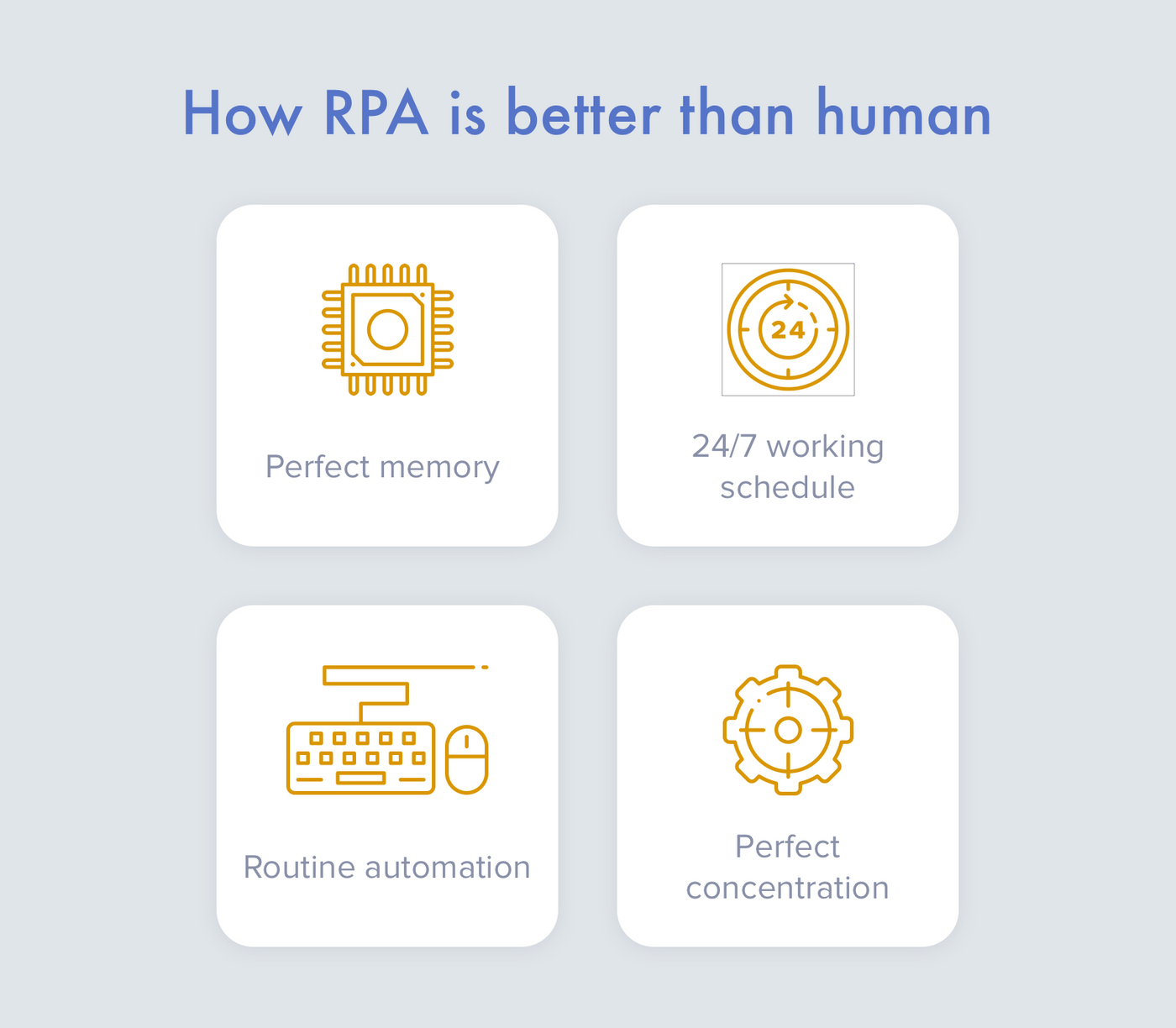 RPA in finance sector vs ordinary employees