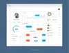 CRM development