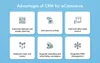 benefits of crm system