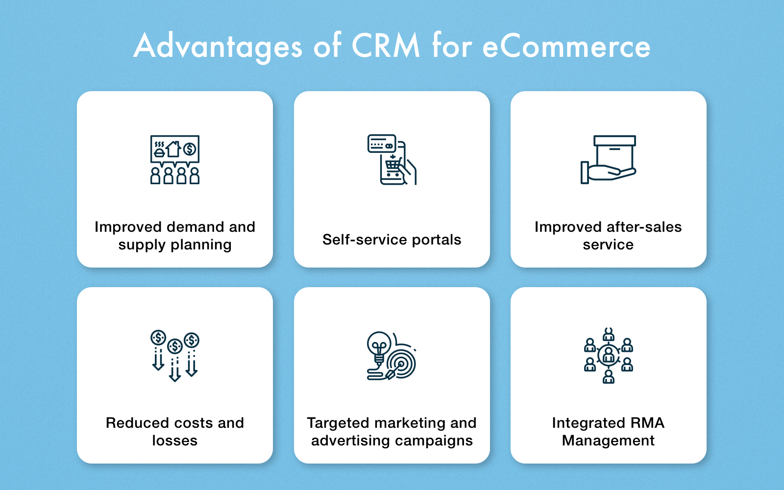 CRM for Learn How Retail Startups Take Advantages of CRM