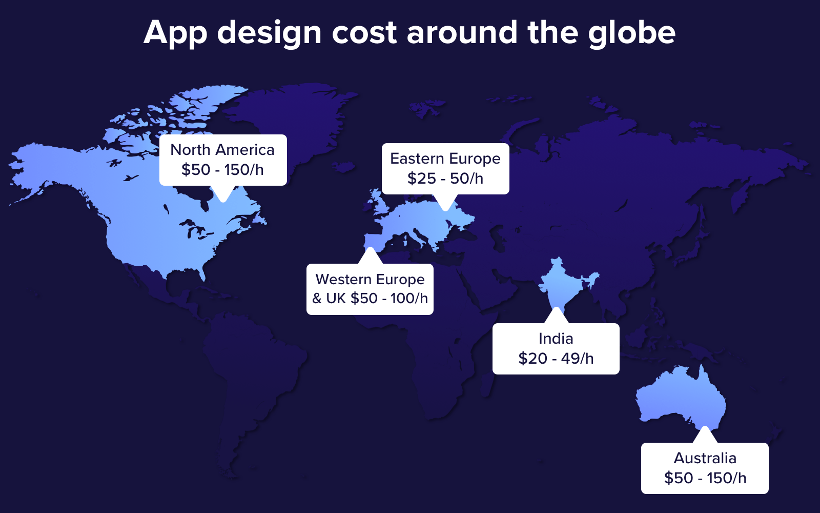 How much does app design cost in different countries