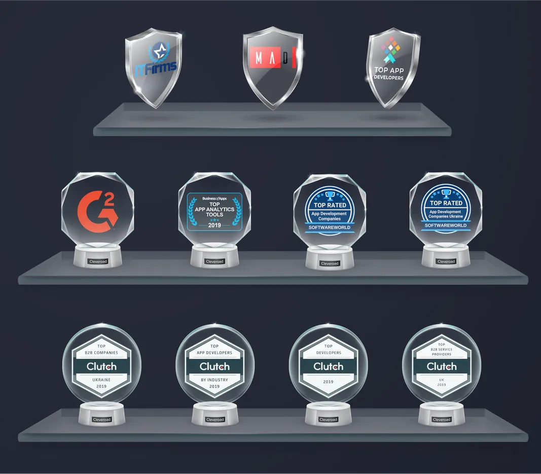 Awards that Cleveroad got in 2019