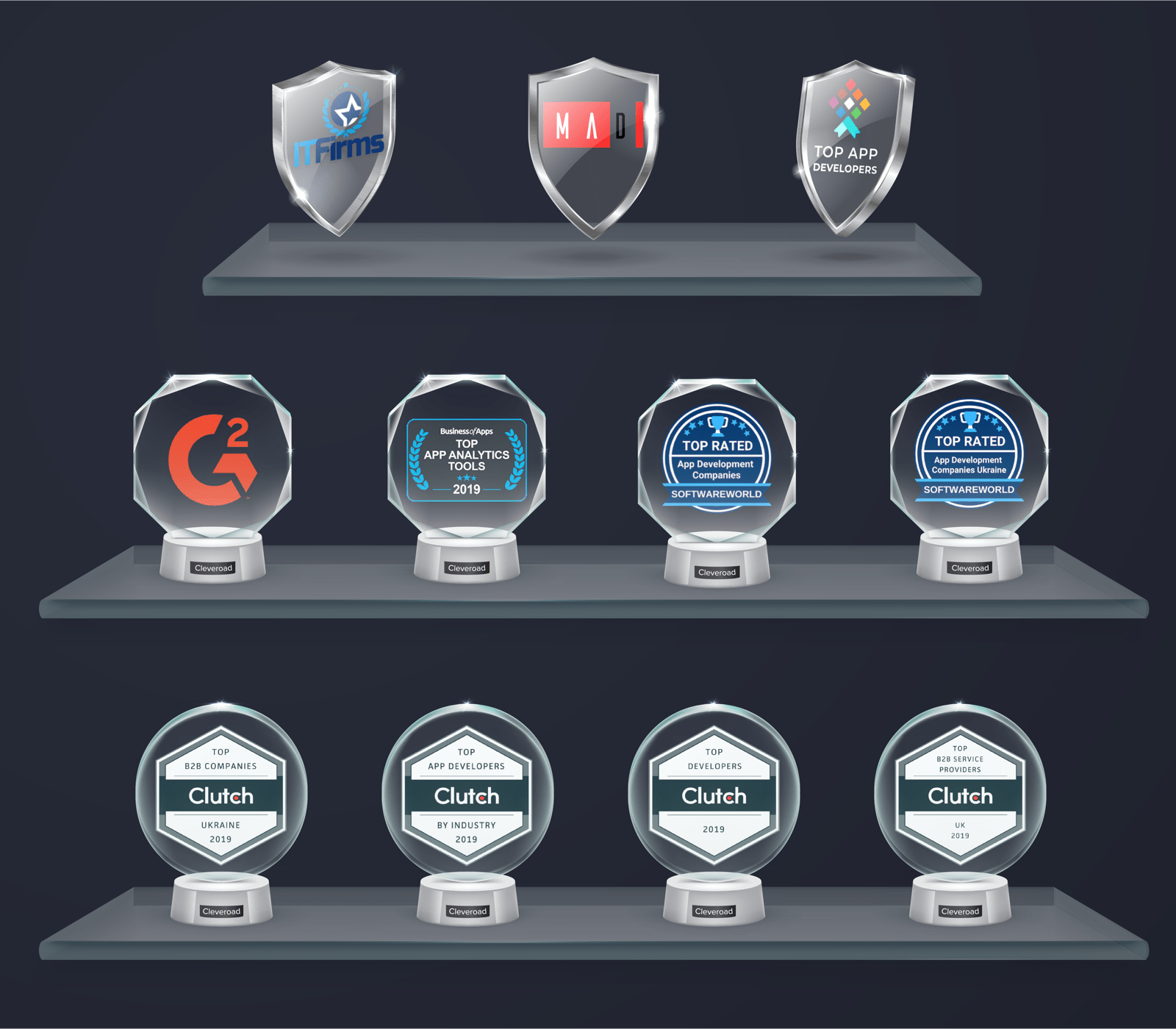 Awards that Cleveroad got in 2019