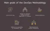 devops trends