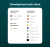 Uber Eats-like app technology stack