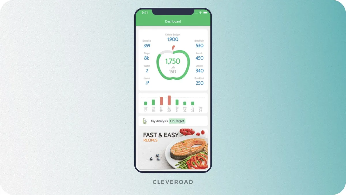 Diet app dashboard