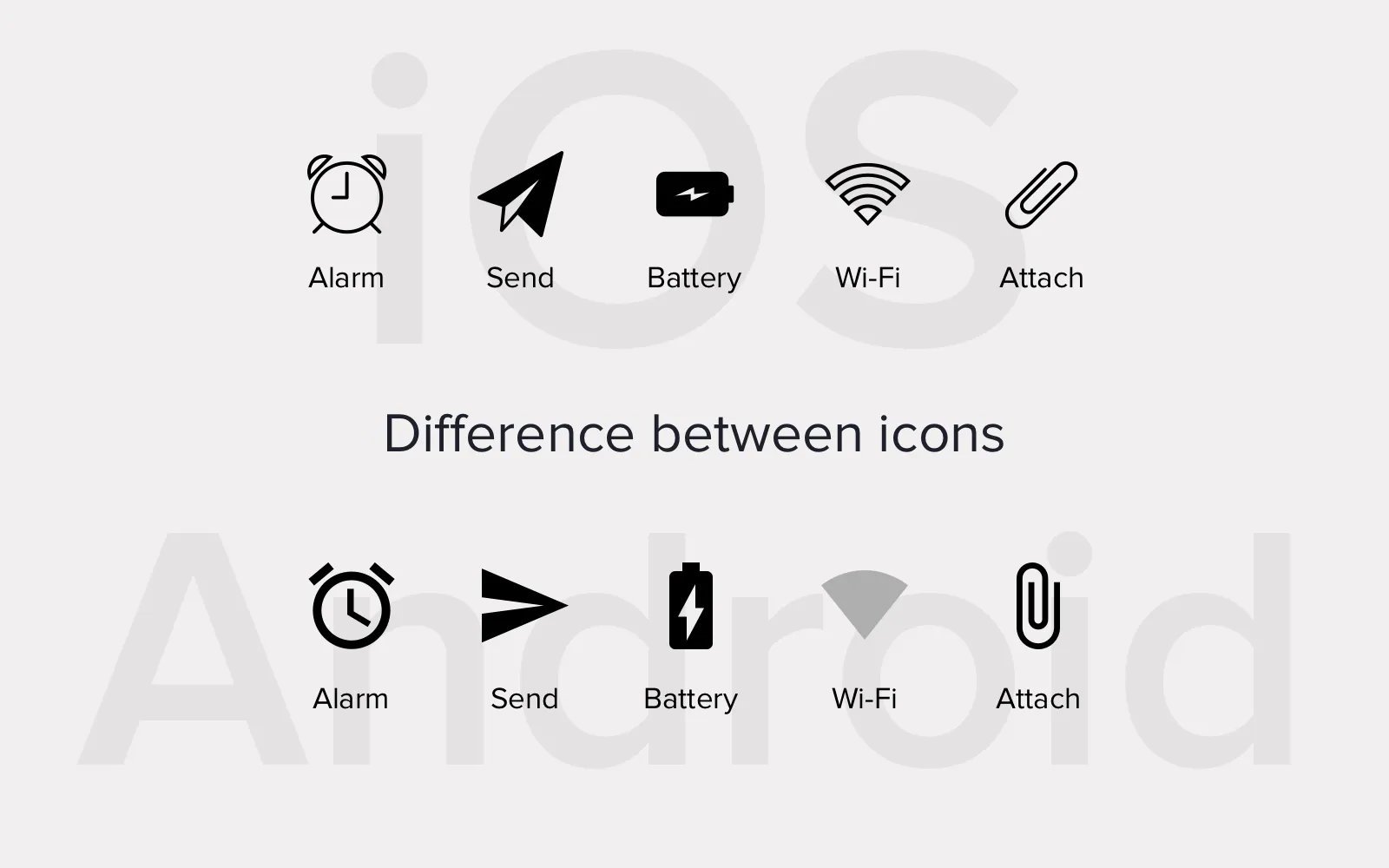 Difference between iOS and Android icons