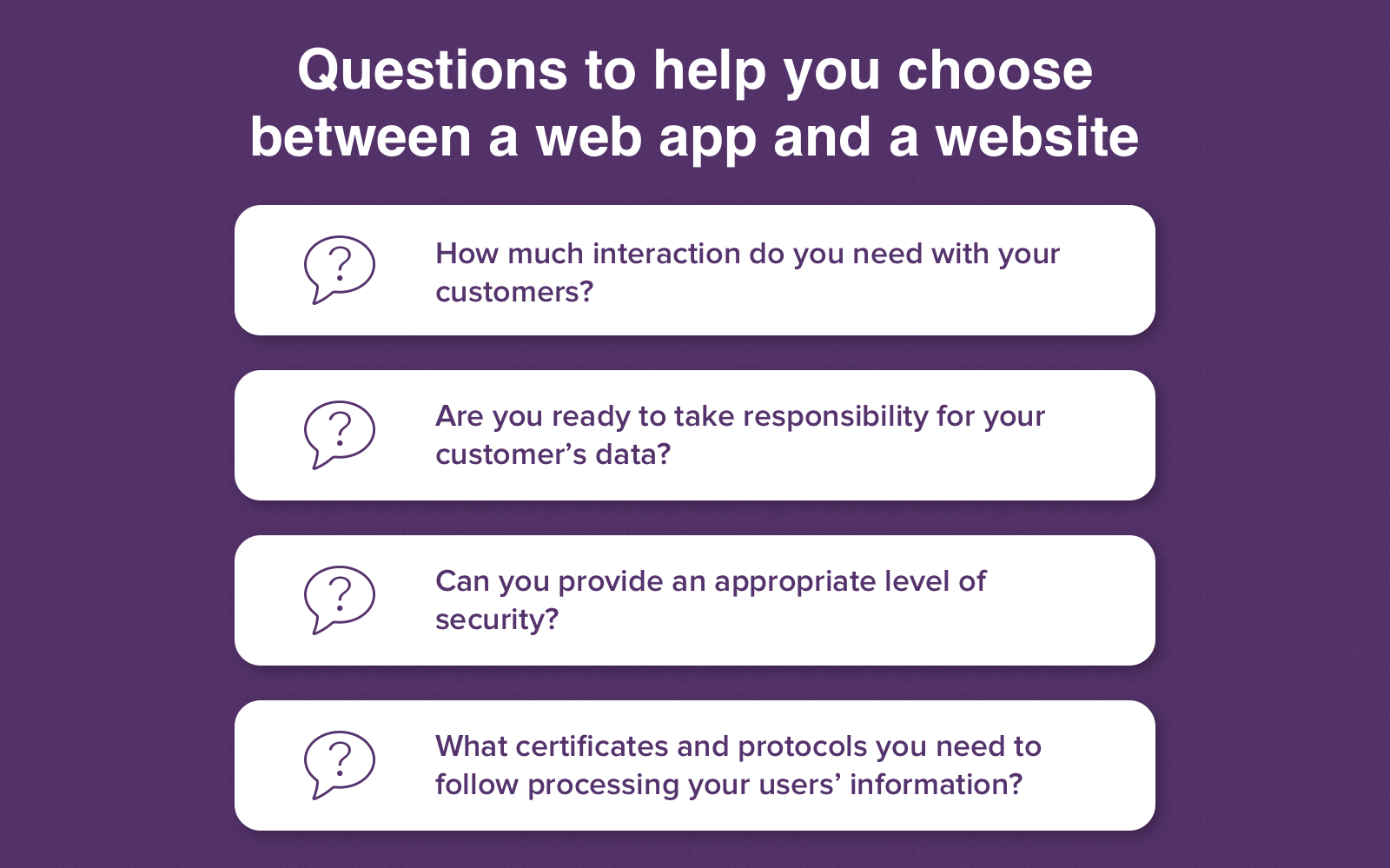 What is the difference between website and web application