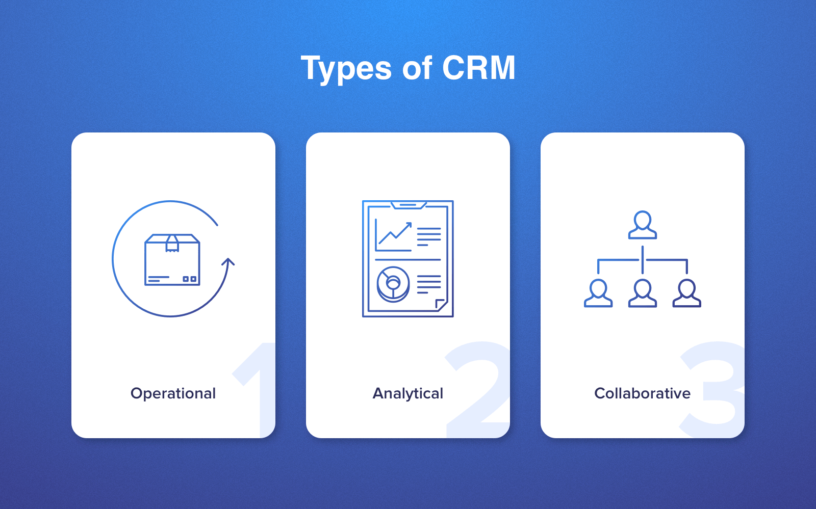 How to Create a CRM System for Your Business Extensive Guide