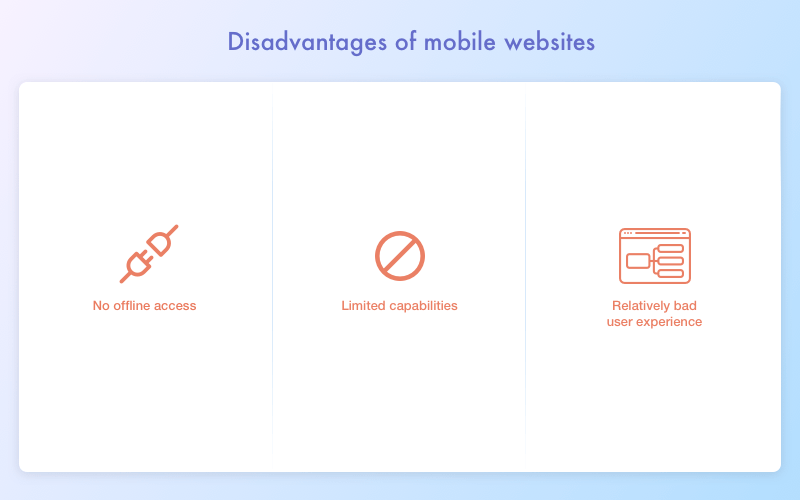 Mobile apps versus mobile web: Top disadvantages of mobile websites