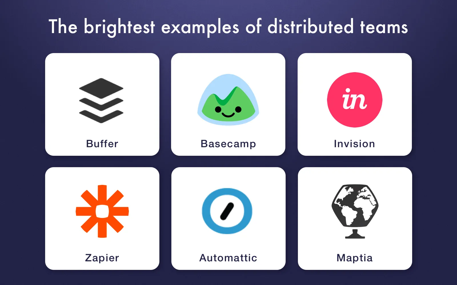 Distributed team examples