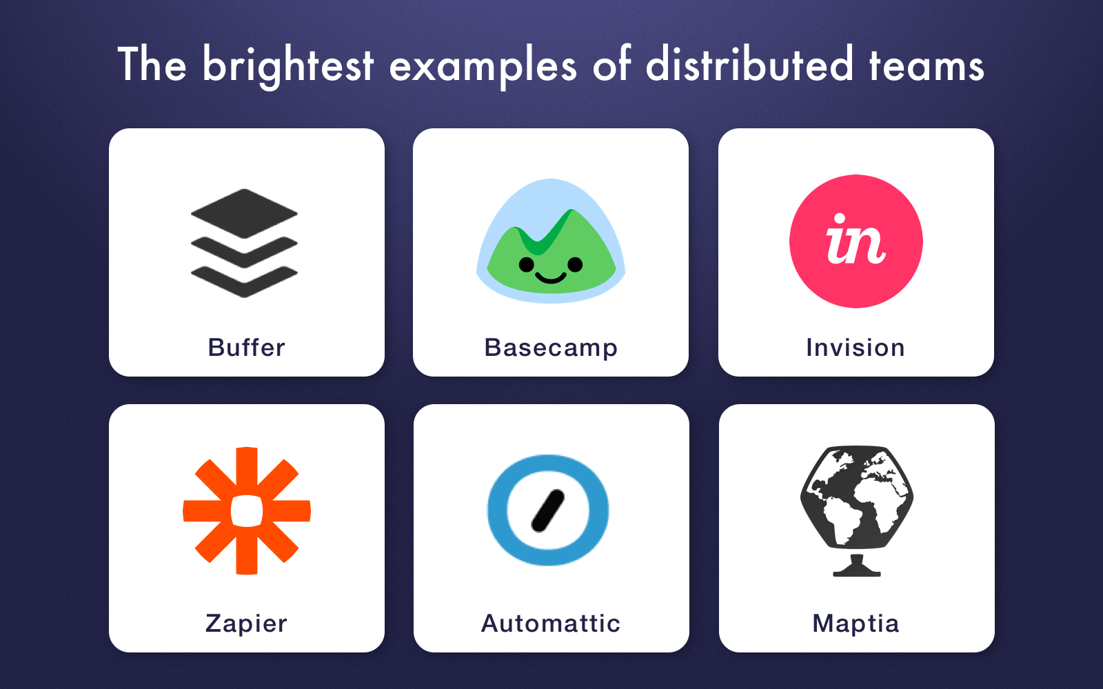 Distributed team examples