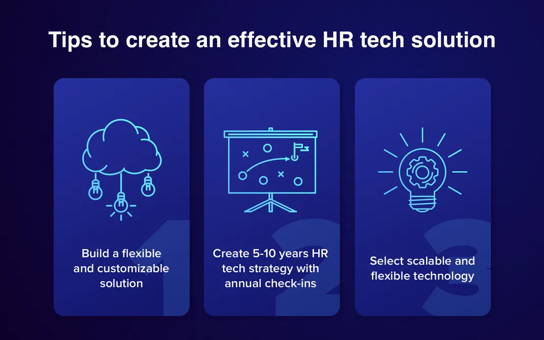Drafting HR technology strategy: Final tips