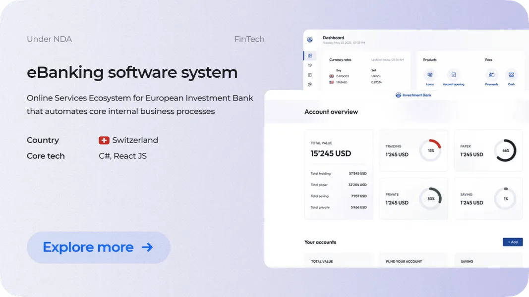 E-Banking platform Cleveroad
