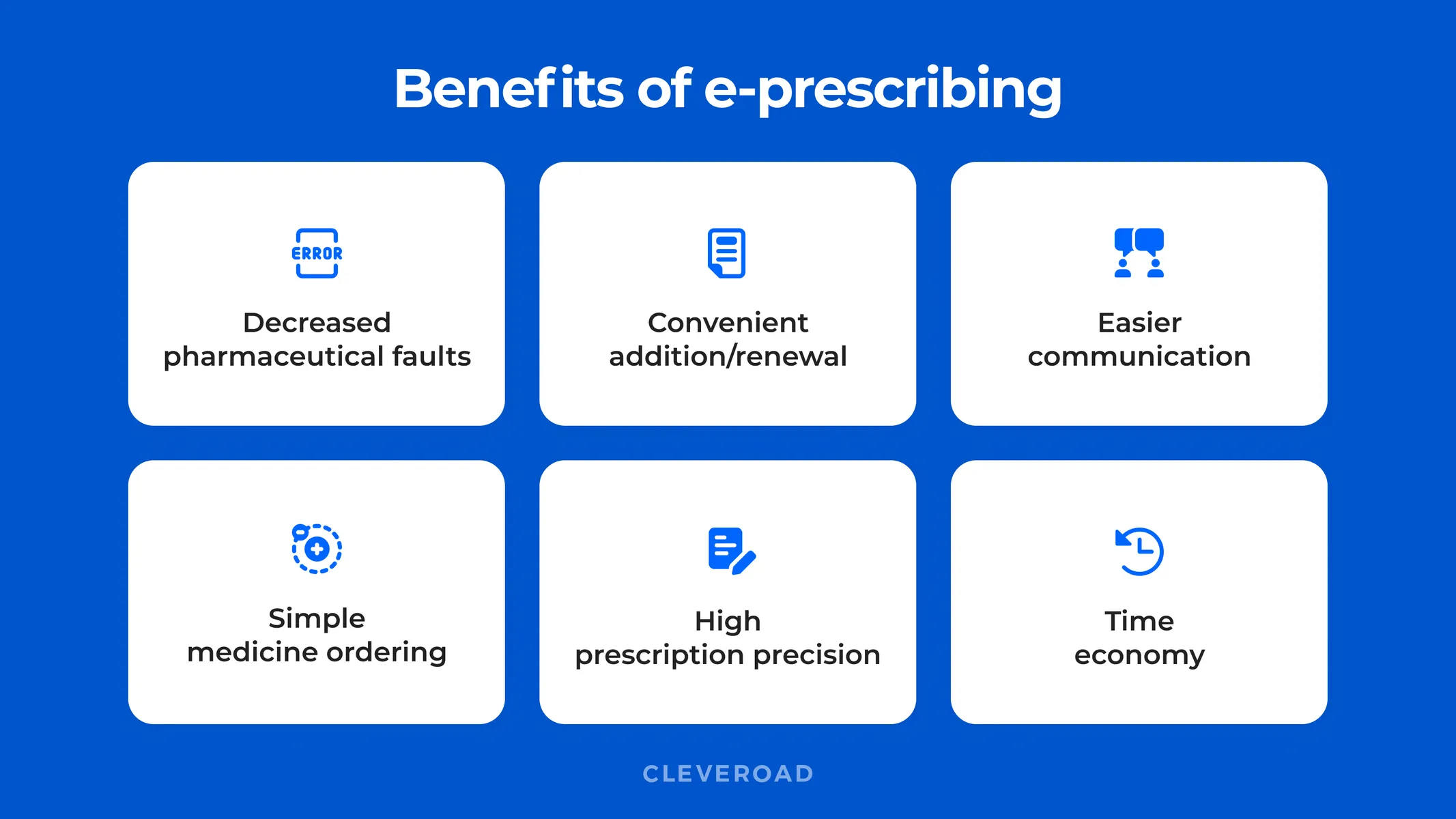 E-prescribing advantages