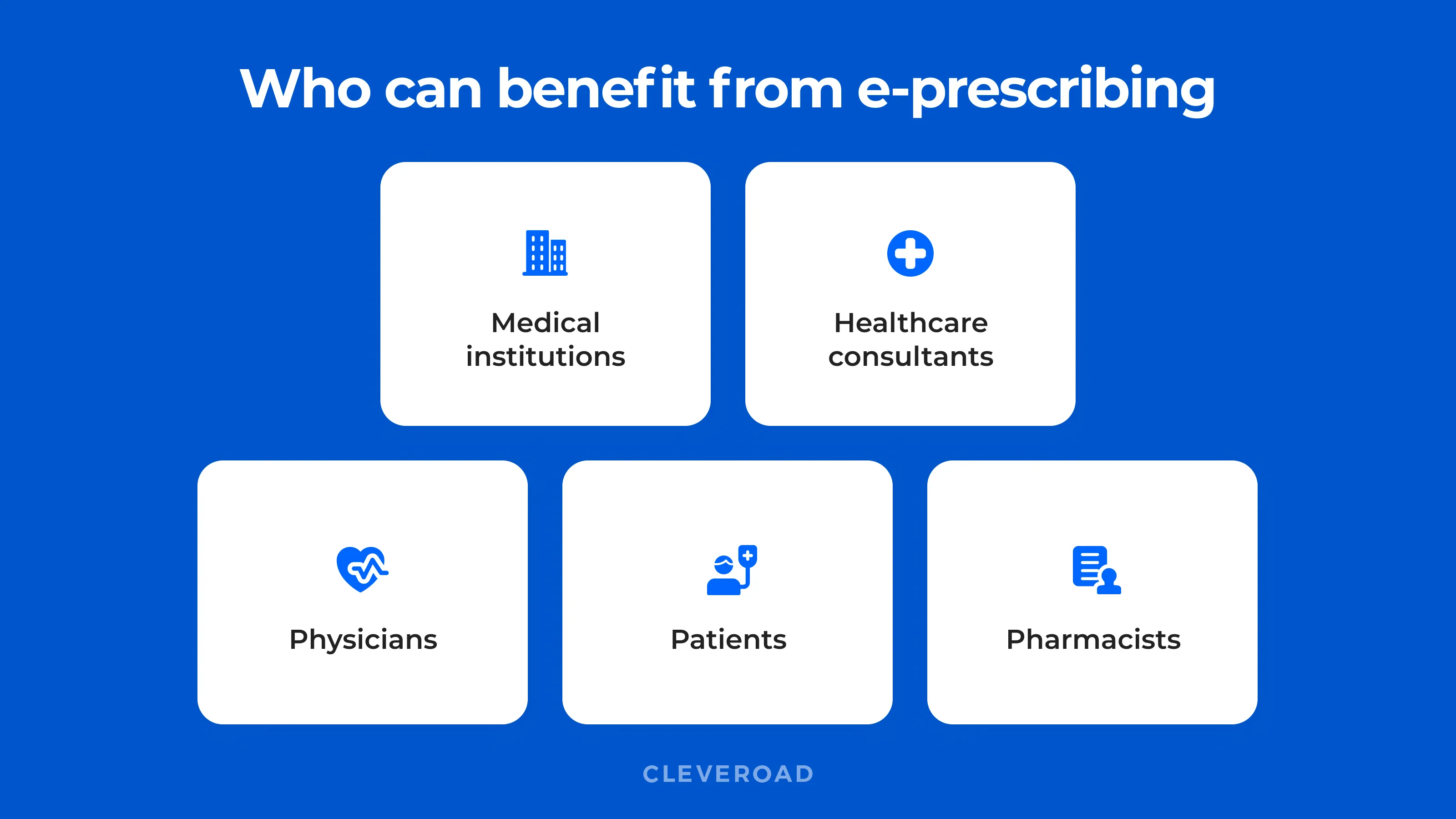 E-prescribing profit: maximal usage by positions