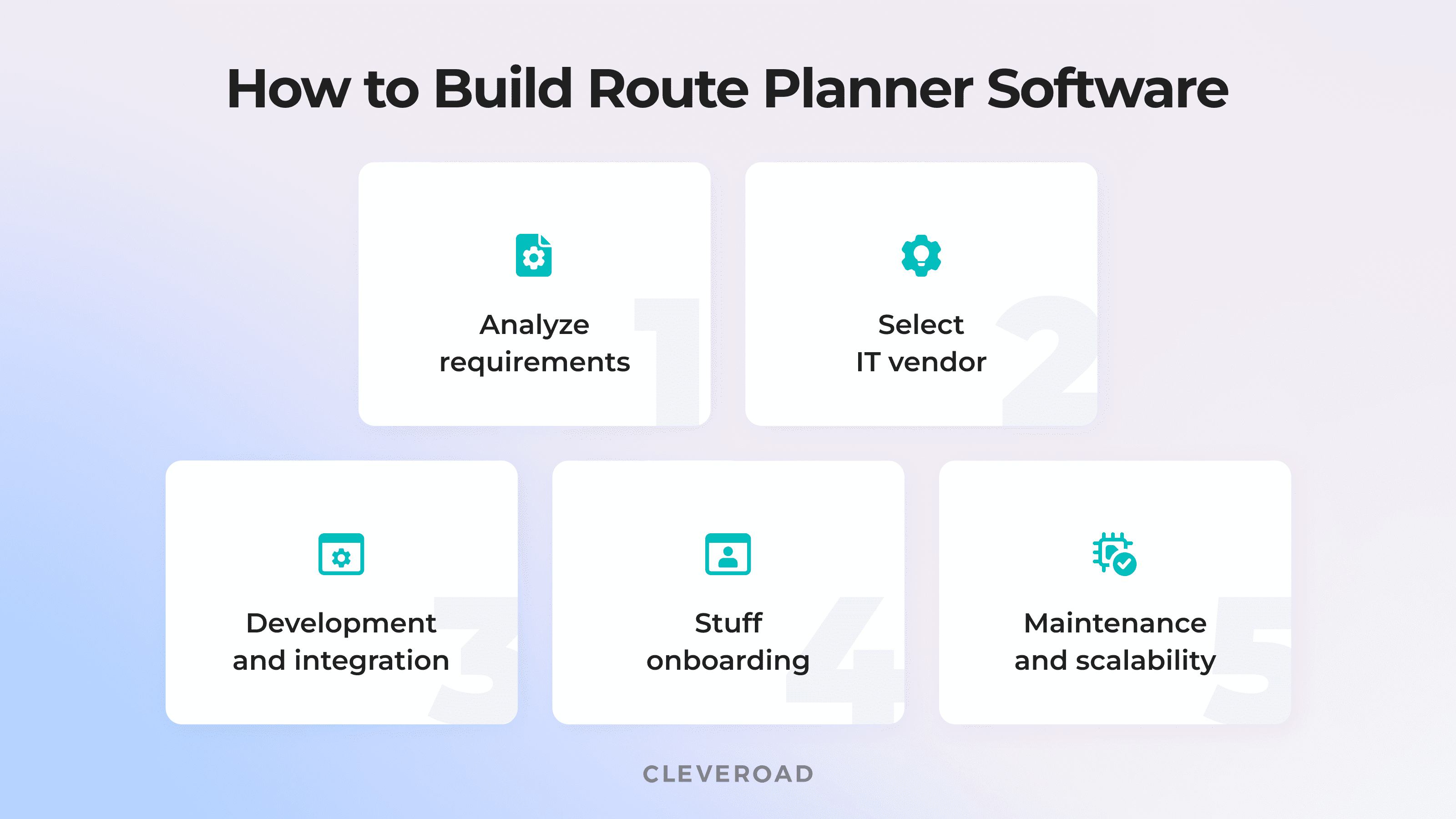 Routing optimization software development