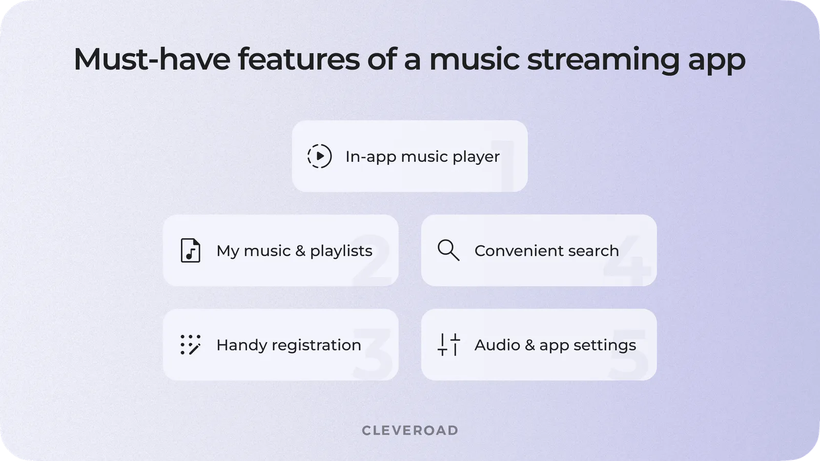 How to make a music streaming features: Required features