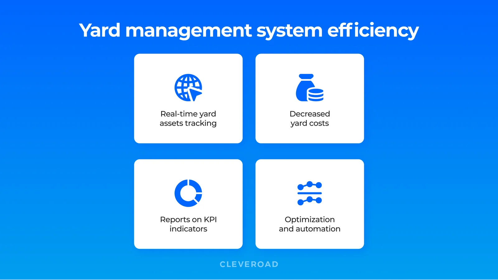 Yard management system efficiency