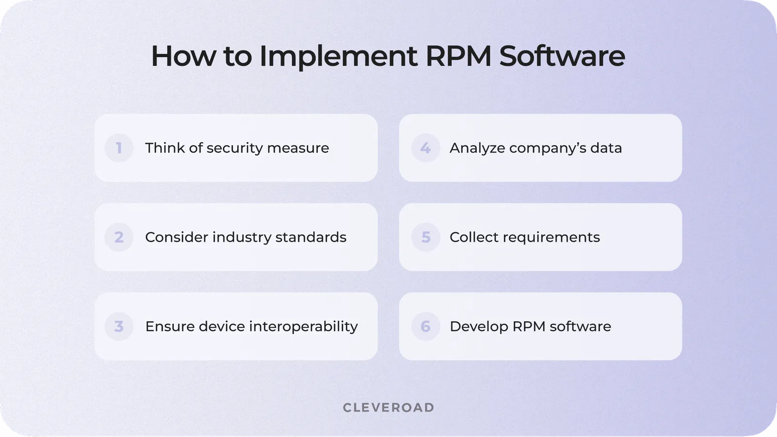 How to integrate remote patient monitoring software