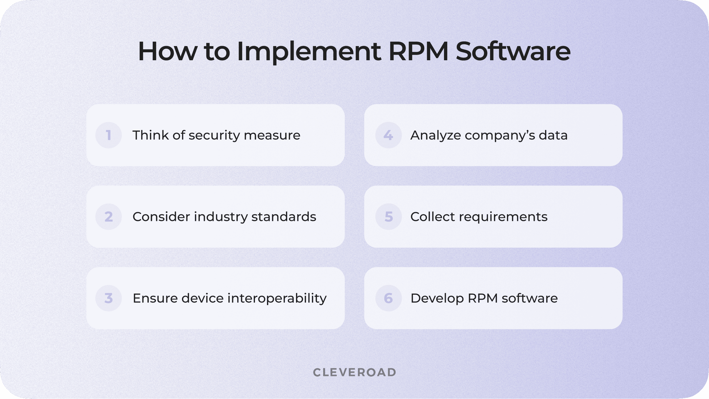 How to integrate remote patient monitoring software